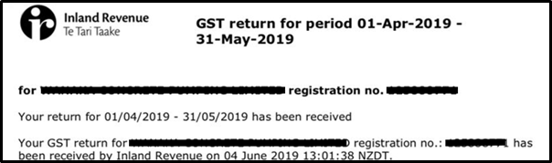 GST document example